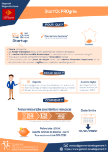 Start'oc progrès Région Occitanie Startups